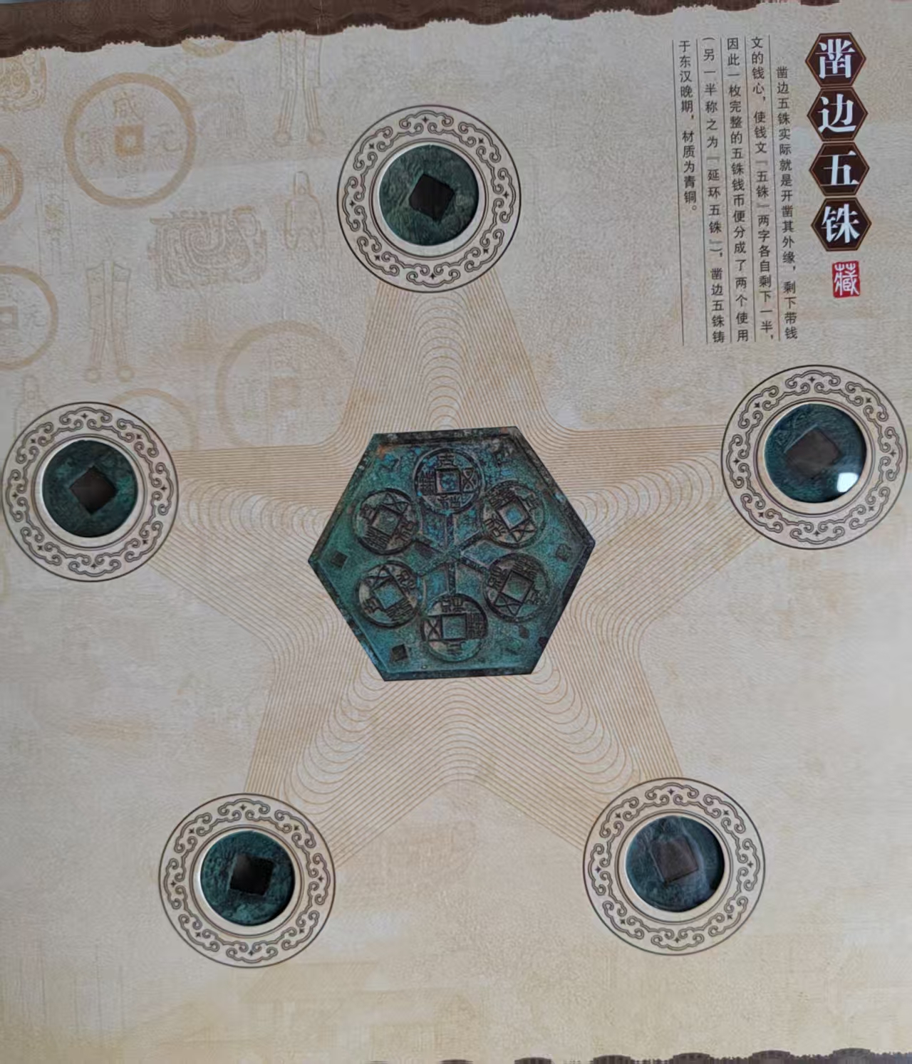 凿边五珠钱-嘉城艺术交易平台