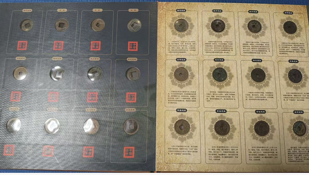 华夏古币珍宝100枚-嘉城艺术交易平台