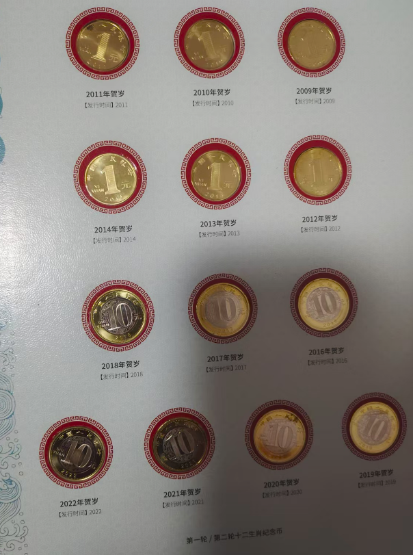 流通硬币（一百枚）-嘉城艺术交易平台