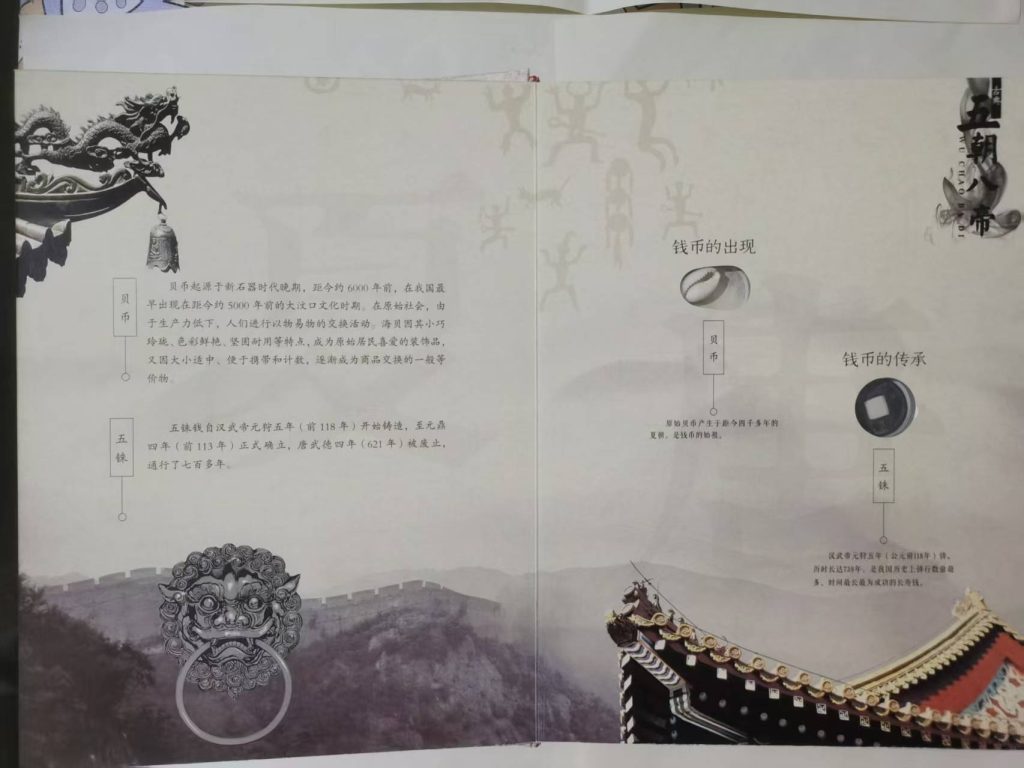 图片[7]-古钱币（五朝八帝）-嘉城艺术交易平台