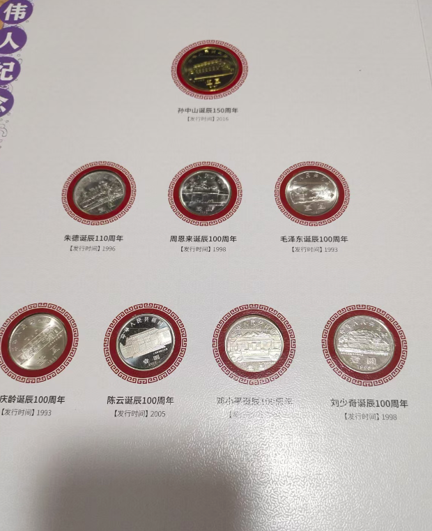 图片[2]-流通硬币（一百枚）-嘉城艺术交易平台