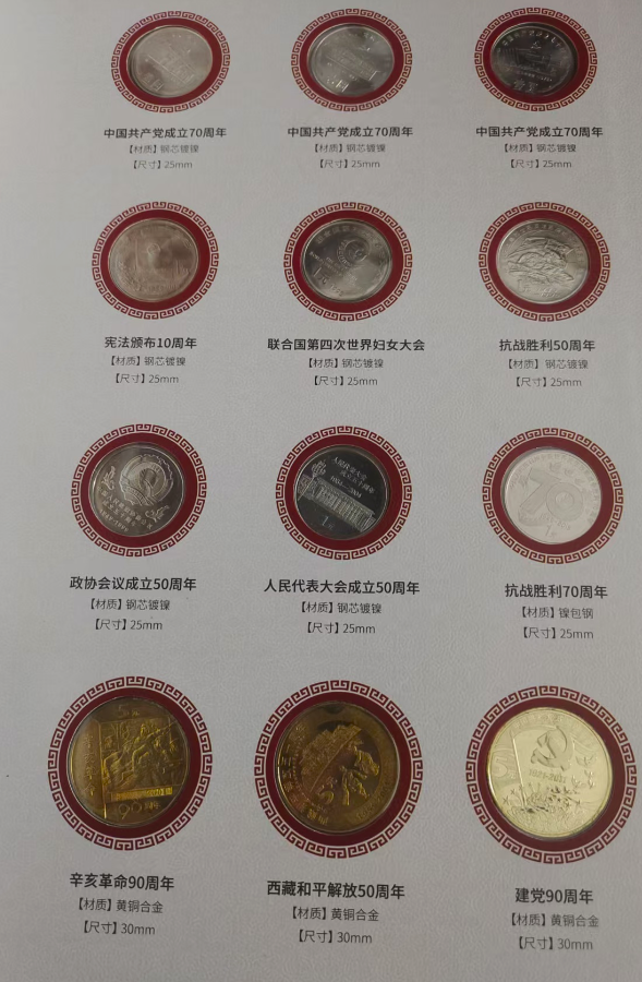 图片[3]-流通硬币（一百枚）-嘉城艺术交易平台