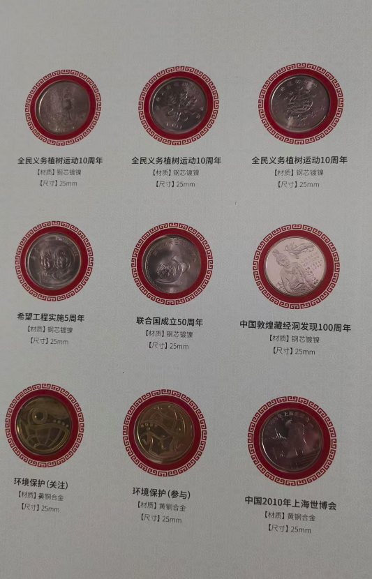 图片[11]-流通硬币（一百枚）-嘉城艺术交易平台