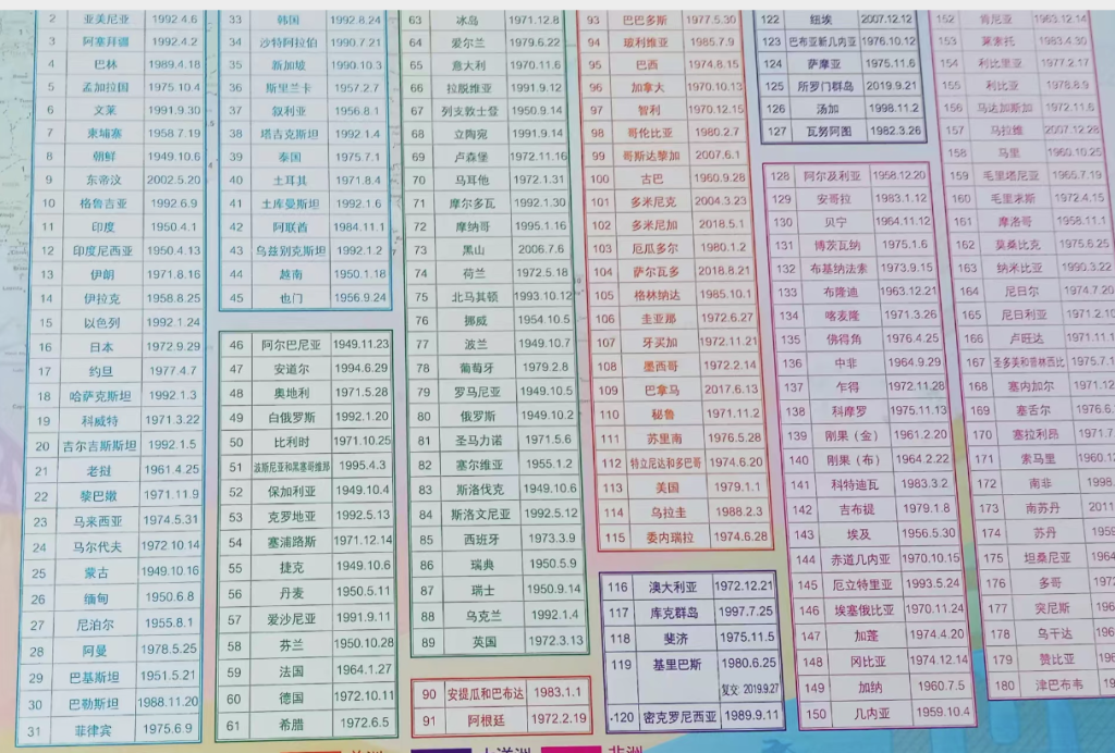 图片[1]-大国外交（一套）-嘉城艺术交易平台