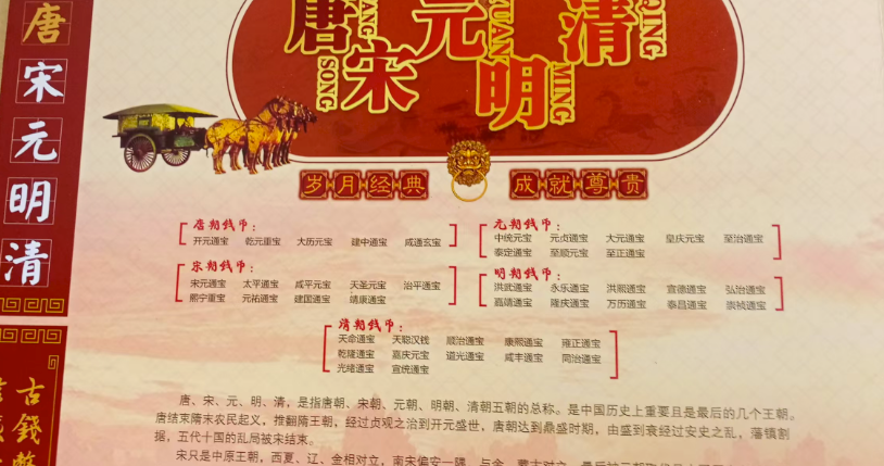 图片[1]-唐宋元明清（古钱币）-嘉城艺术交易平台