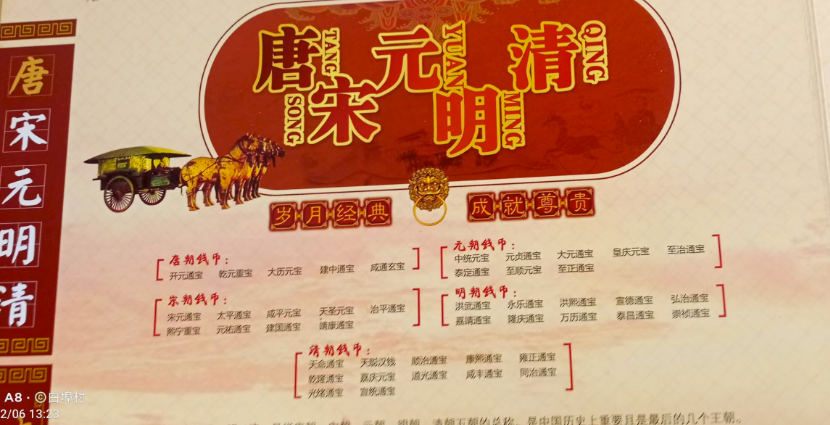 图片[6]-唐宋元明清（古钱币）-嘉城艺术交易平台