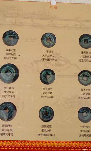 图片[12]-唐宋元明清（古钱币）-嘉城艺术交易平台