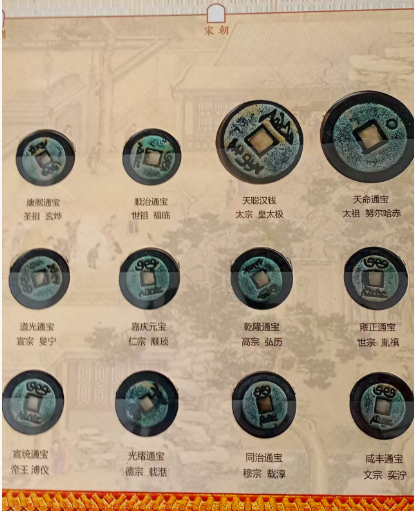 图片[3]-唐宋元明清（古钱币）-嘉城艺术交易平台