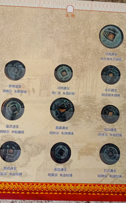 图片[13]-唐宋元明清（古钱币）-嘉城艺术交易平台