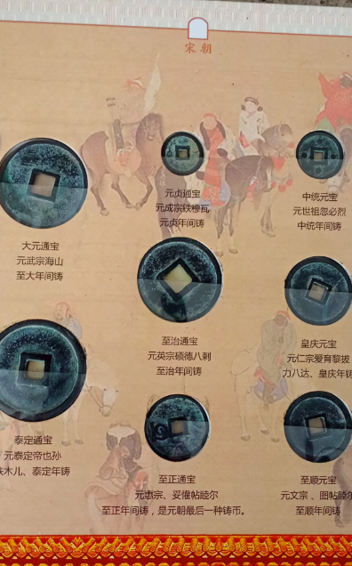 图片[5]-唐宋元明清（古钱币）-嘉城艺术交易平台